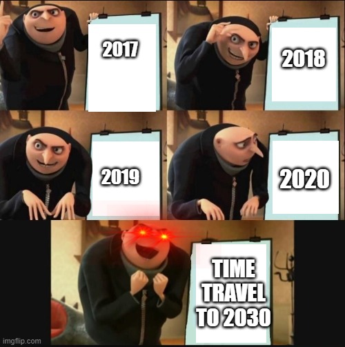 Gru Plan (2030) - Imgflip