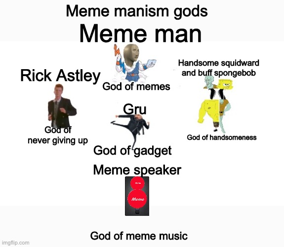 The gods of meme manism | Meme manism gods; Meme man; Handsome squidward and buff spongebob; Rick Astley; God of memes; Gru; God of never giving up; God of handsomeness; God of gadget; Meme speaker; God of meme music | image tagged in god | made w/ Imgflip meme maker