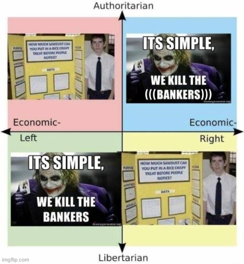 v based analysis | image tagged in political compass it's simple we kill the bankers,political meme,repost,politics lol,political humor,political compass | made w/ Imgflip meme maker
