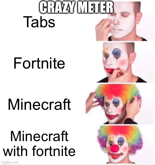 Gaming comparison | CRAZY METER; Tabs; Fortnite; Minecraft; Minecraft with fortnite | image tagged in memes,clown applying makeup,gaming | made w/ Imgflip meme maker