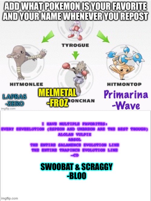 SWOOBAT & SCRAGGY
-BLOO | made w/ Imgflip meme maker