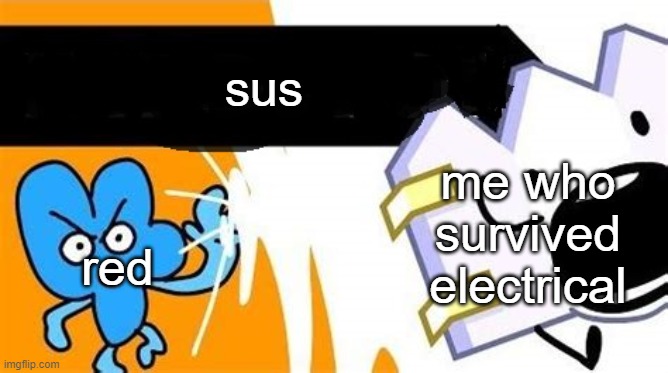 bfb editable | sus red me who survived electrical | image tagged in bfb editable | made w/ Imgflip meme maker