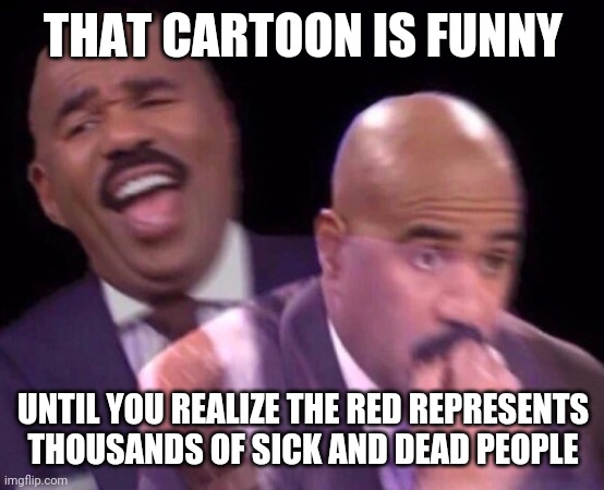 Steve Harvey Laughing Serious | THAT CARTOON IS FUNNY UNTIL YOU REALIZE THE RED REPRESENTS THOUSANDS OF SICK AND DEAD PEOPLE | image tagged in steve harvey laughing serious | made w/ Imgflip meme maker