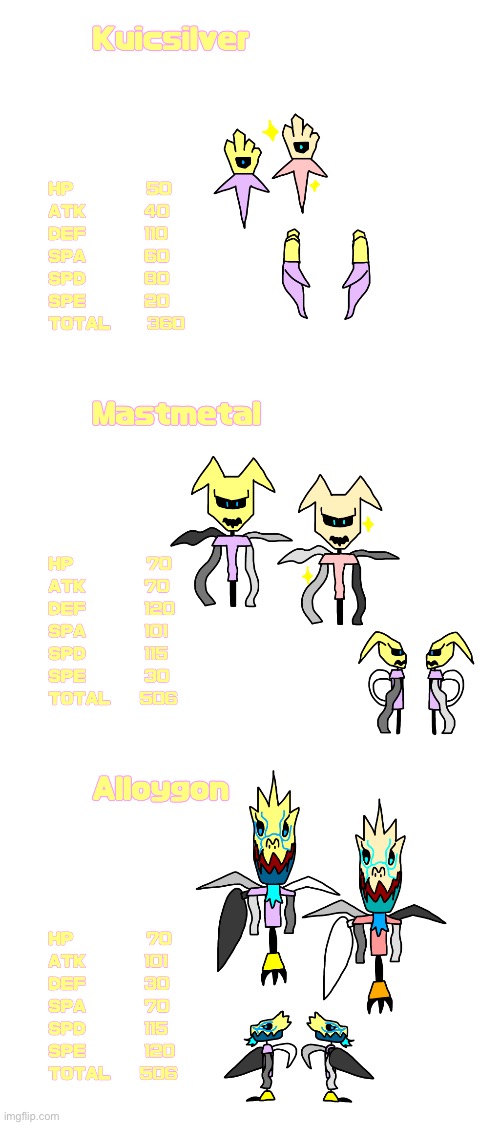 Mythical pokemon i (technically) designed | made w/ Imgflip meme maker