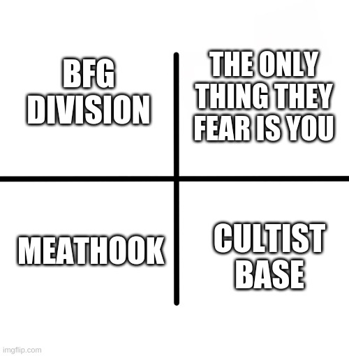 KILL YOUR EARS STARTER PACK (am i wrong) | THE ONLY THING THEY FEAR IS YOU; BFG DIVISION; MEATHOOK; CULTIST BASE | image tagged in memes,blank starter pack | made w/ Imgflip meme maker