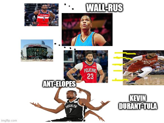 look closely and you might see some fantastic beasts hidden among the open plains of the nba | WALL-RUS; ANT-ELOPES; KEVIN DURANT-TULA | image tagged in blank white template,kevin durant always wins | made w/ Imgflip meme maker