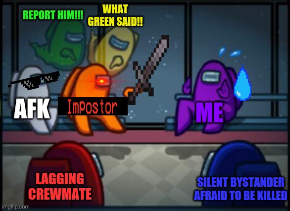 Among us blame | WHAT GREEN SAID!! REPORT HIM!!! AFK; ME; LAGGING CREWMATE; SILENT BYSTANDER AFRAID TO BE KILLED | image tagged in among us blame | made w/ Imgflip meme maker