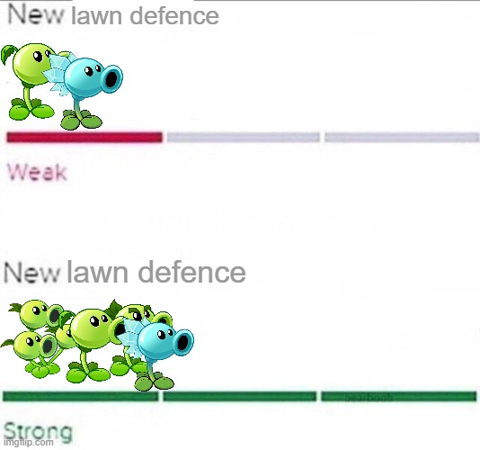 New lawn defence | lawn defence; lawn defence | image tagged in password strength,plants vs zombies | made w/ Imgflip meme maker