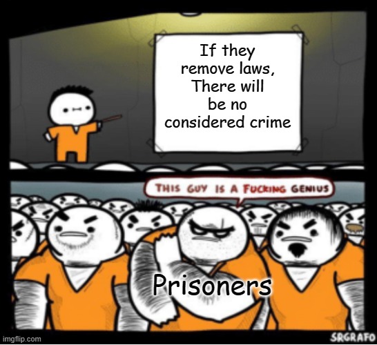 Billy behind bars | If they remove laws, There will be no considered crime; Prisoners | image tagged in billy behind bars | made w/ Imgflip meme maker