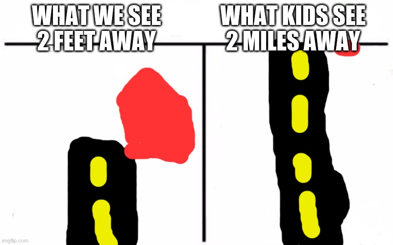 Who Would Win? Meme | WHAT WE SEE
2 FEET AWAY; WHAT KIDS SEE
2 MILES AWAY | image tagged in memes | made w/ Imgflip meme maker