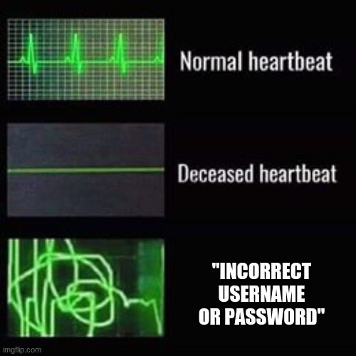 heartbeat rate | "INCORRECT USERNAME OR PASSWORD" | image tagged in heartbeat rate | made w/ Imgflip meme maker