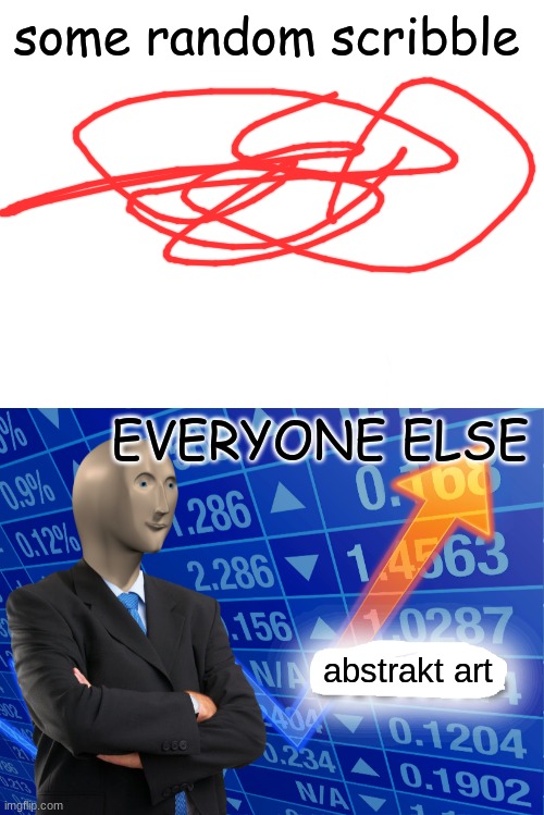 this took me 15 minutes. Enjoy! | some random scribble; EVERYONE ELSE; abstrakt art | image tagged in blank white template,empty stonks | made w/ Imgflip meme maker