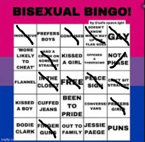 image tagged in bisexual | made w/ Imgflip meme maker