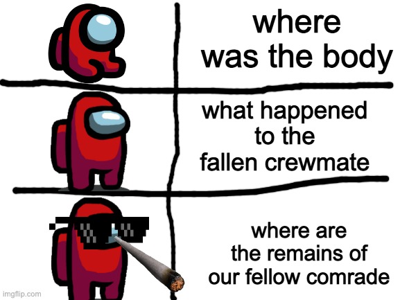 Blank White Template | where was the body; what happened to the fallen crewmate; where are the remains of our fellow comrade | image tagged in blank white template | made w/ Imgflip meme maker