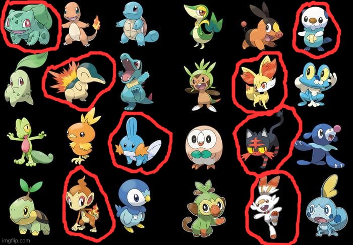 ALL GEN 1-8 STARTER LOCATIONS - POKEMON DARK WORSHIP 2023 