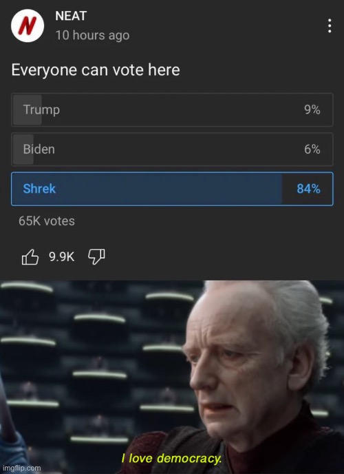 I’m really worried for the 15% who didn’t vote shrek. SHREK 2020!!!!!!!! | image tagged in i love democracy | made w/ Imgflip meme maker