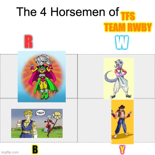 Four horsemen | R; TFS TEAM RWBY; W; B; Y | image tagged in four horsemen,tfs,dragon ball z,rwby | made w/ Imgflip meme maker