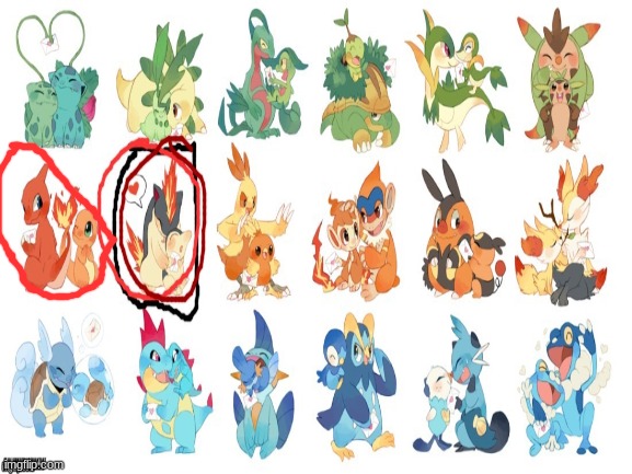 circle your favorite and repost | image tagged in pokemon,repost | made w/ Imgflip meme maker