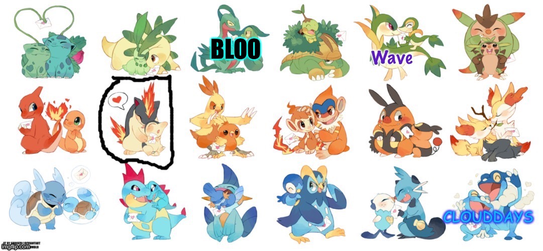 (Even though I chose Torchic in Alpha Sapphire) | BLOO | made w/ Imgflip meme maker