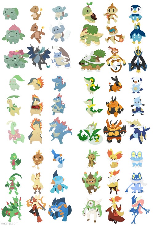 Choose your favorite and repost | Holly | image tagged in trend | made w/ Imgflip meme maker