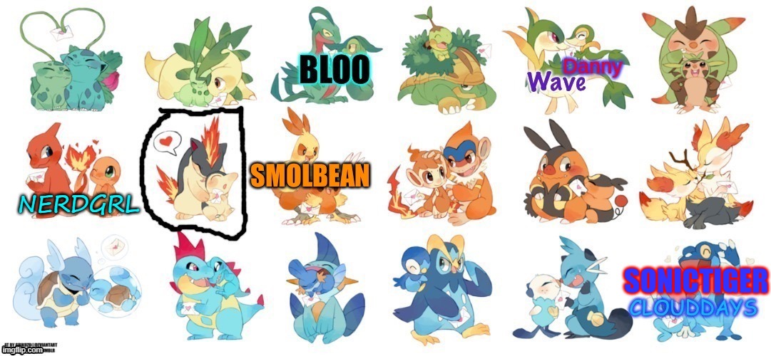 This is kinda weird...but ok. | SONICTIGER | image tagged in pokemon | made w/ Imgflip meme maker