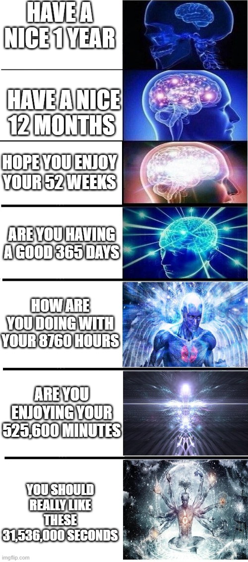 Expanding Brain 7 Panels | HAVE A NICE 1 YEAR; HAVE A NICE 12 MONTHS; HOPE YOU ENJOY YOUR 52 WEEKS; ARE YOU HAVING A GOOD 365 DAYS; HOW ARE YOU DOING WITH YOUR 8760 HOURS; ARE YOU ENJOYING YOUR 525,600 MINUTES; YOU SHOULD REALLY LIKE THESE 31,536,000 SECONDS | image tagged in expanding brain 7 panels | made w/ Imgflip meme maker