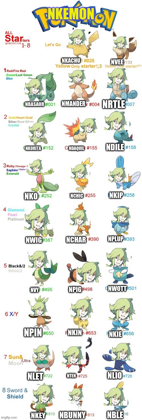 It took me an hour to make and I posted the original in Pokemon_stream so this is a copy | made w/ Imgflip meme maker