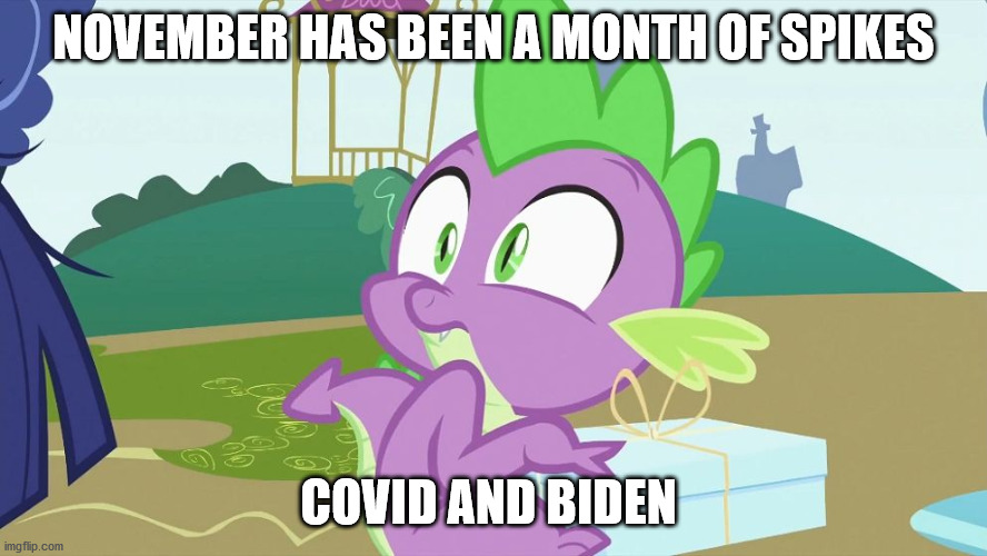 Spike creeped out! | NOVEMBER HAS BEEN A MONTH OF SPIKES; COVID AND BIDEN | image tagged in spike creeped out | made w/ Imgflip meme maker