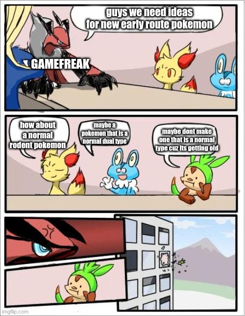 This basically sums everything up | guys we need ideas for new early route pokemon; GAMEFREAK; how about a normal rodent pokemon; maybe a pokemon that is a normal dual type; maybe dont make one that is a normal type cuz its getting old | image tagged in pokemon boardroom meeting,pokemon | made w/ Imgflip meme maker