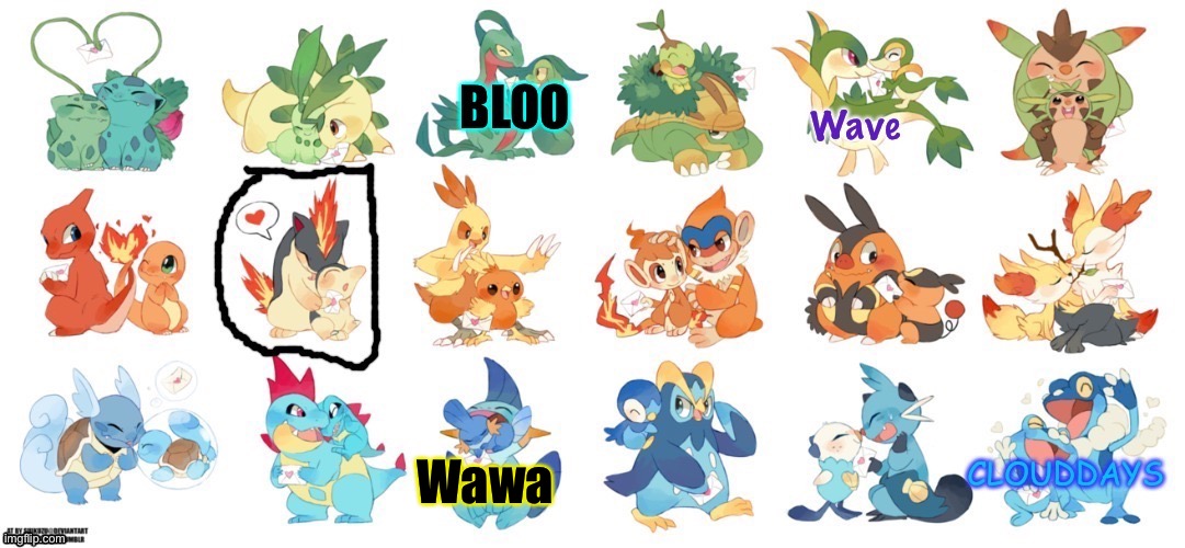 Sans the swampert... why did I have to lose your game cartridge?! | Wawa | made w/ Imgflip meme maker