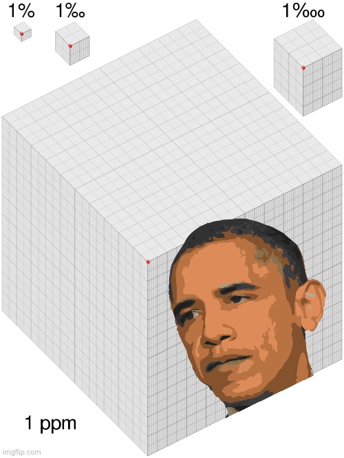 3D Cube | image tagged in 3d cube | made w/ Imgflip meme maker