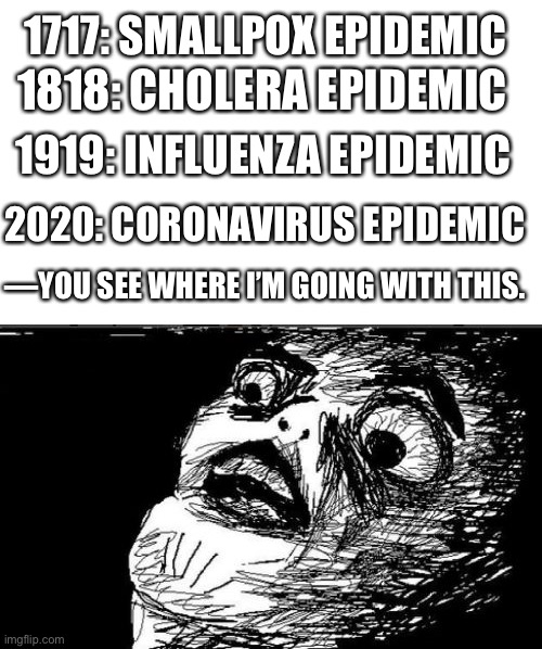 But 3030... this is absolutely crabapples. | 1717: SMALLPOX EPIDEMIC; 1818: CHOLERA EPIDEMIC; 1919: INFLUENZA EPIDEMIC; 2020: CORONAVIRUS EPIDEMIC; —YOU SEE WHERE I’M GOING WITH THIS. | image tagged in memes,gasp rage face | made w/ Imgflip meme maker