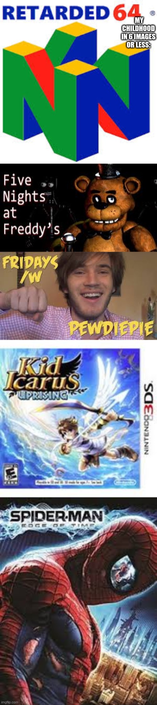 MY CHILDHOOD IN 6 IMAGES OR LESS: | made w/ Imgflip meme maker