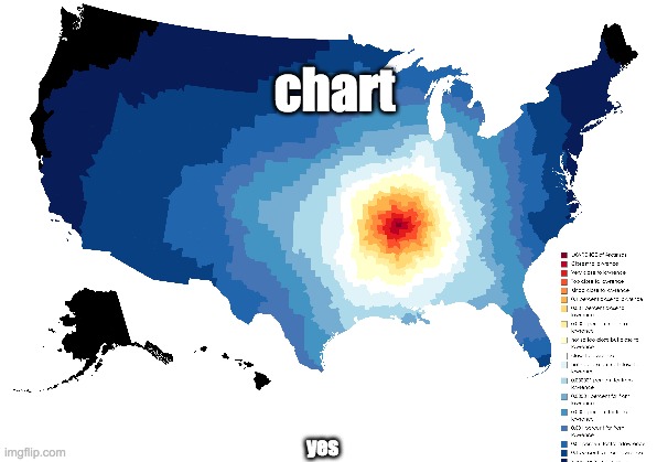 USA | chart; yes | image tagged in image,usa,chart,colorful | made w/ Imgflip meme maker