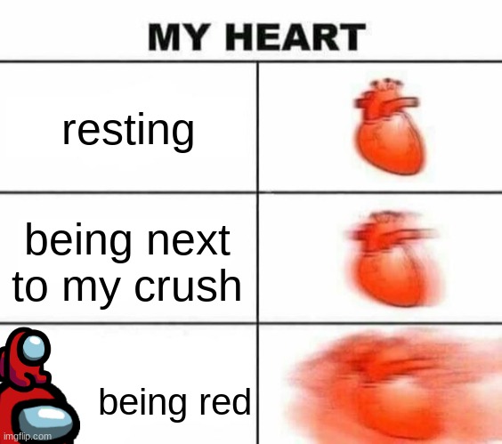 Yet another among us meme | resting; being next to my crush; being red | image tagged in my heart with actually good freaking text boxes | made w/ Imgflip meme maker
