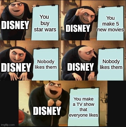 No title, just the meme. | You  buy star wars; You make 5 new movies; DISNEY; DISNEY; Nobody likes them; Nobody likes them; DISNEY; DISNEY; You make a TV show that everyone likes; DISNEY | image tagged in 5 panel gru meme,star wars,disney star wars,disney killed star wars,the mandalorian,disney | made w/ Imgflip meme maker
