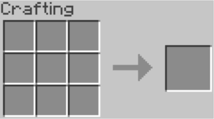 High Quality Minecraft Crafting Template Blank Meme Template