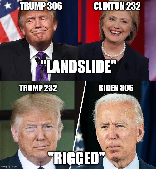 Trump Biden | TRUMP 306                   CLINTON 232; "LANDSLIDE"; TRUMP 232                            BIDEN 306; "RIGGED" | image tagged in 2020 elections | made w/ Imgflip meme maker