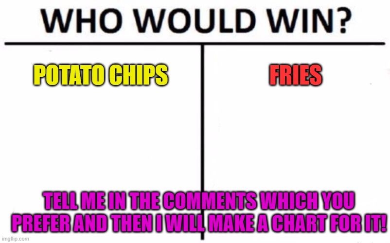 Who Would Win? Meme | POTATO CHIPS; FRIES; TELL ME IN THE COMMENTS WHICH YOU PREFER AND THEN I WILL MAKE A CHART FOR IT! | image tagged in memes,who would win | made w/ Imgflip meme maker