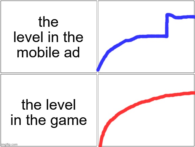 I honestly think democrats are the ones making those mobile ads | the level in the mobile ad; the level in the game | image tagged in memes,blank comic panel 2x2 | made w/ Imgflip meme maker
