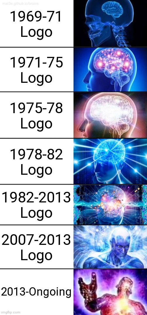 7-Tier Expanding Brain | 1969-71 Logo 1971-75 Logo 1975-78 Logo 1978-82 Logo 1982-2013 Logo 2007-2013 Logo 2013-Ongoing | image tagged in 7-tier expanding brain | made w/ Imgflip meme maker