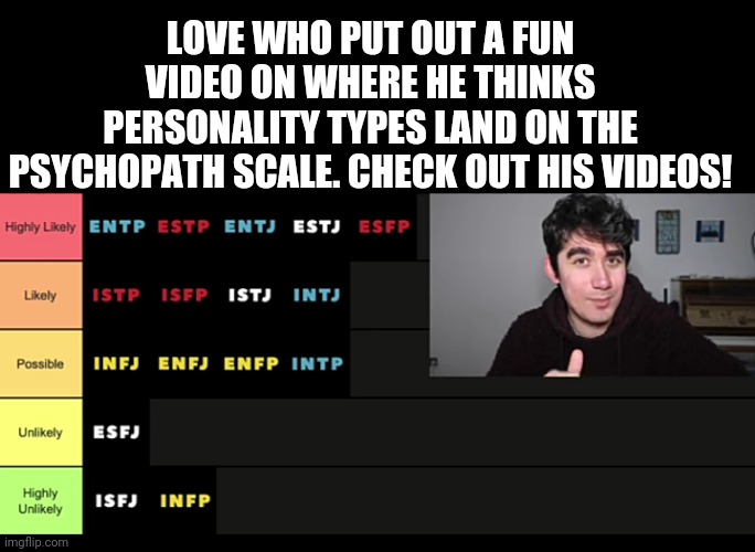 He has great videos |  LOVE WHO PUT OUT A FUN VIDEO ON WHERE HE THINKS PERSONALITY TYPES LAND ON THE PSYCHOPATH SCALE. CHECK OUT HIS VIDEOS! | image tagged in mbti,love who | made w/ Imgflip meme maker
