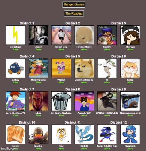The Reaping: Will sonictiger take two titles, or will someone kill him first? (it begins very soon) | image tagged in hunger games | made w/ Imgflip meme maker