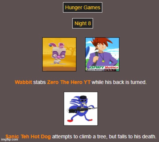 Night 8 | image tagged in hunger games | made w/ Imgflip meme maker