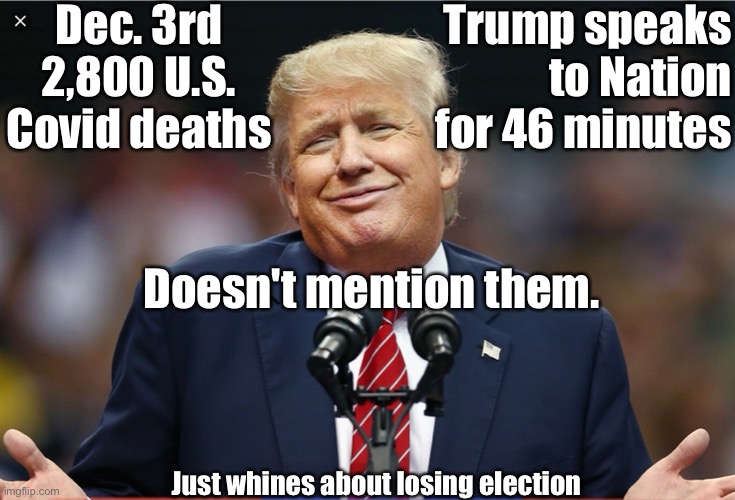 Trump ignores Covid deaths | Dec. 3rd
2,800 U.S. Covid deaths; Trump speaks to Nation for 46 minutes; Doesn't mention them. Just whines about losing election | image tagged in trump,covid,death | made w/ Imgflip meme maker