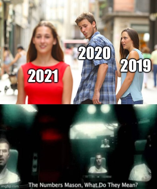 2020; 2019; 2021 | image tagged in memes,distracted boyfriend,the numbers mason what do they mean | made w/ Imgflip meme maker