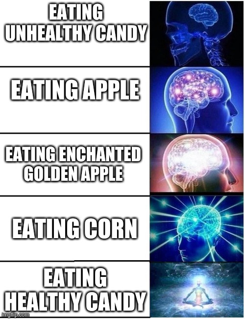 Expanding Brain 5 Panel | EATING UNHEALTHY CANDY; EATING APPLE; EATING ENCHANTED GOLDEN APPLE; EATING CORN; EATING HEALTHY CANDY | image tagged in expanding brain 5 panel | made w/ Imgflip meme maker