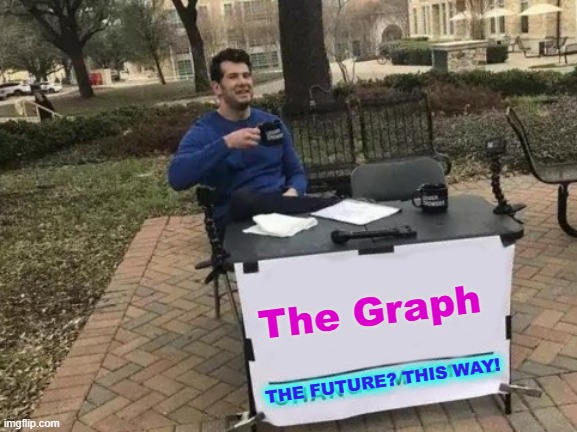 Change My Mind Meme | The Graph; THE FUTURE? THIS WAY! | image tagged in memes,change my mind | made w/ Imgflip meme maker