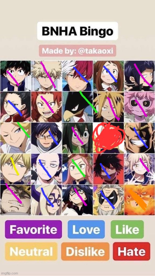 ... | image tagged in bnha | made w/ Imgflip meme maker