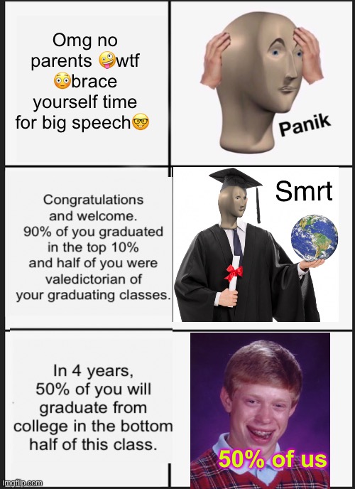 Version2 ㄨrepostingmyownㄓFreshman year, top school, our welcome speech (the 2nd two squares are quoted) | Omg no parents 🤪wtf 😳brace yourself time for big speech🤓; 50% of us | image tagged in memes,panik kalm panik,reposting my own,college,speech,college freshman | made w/ Imgflip meme maker